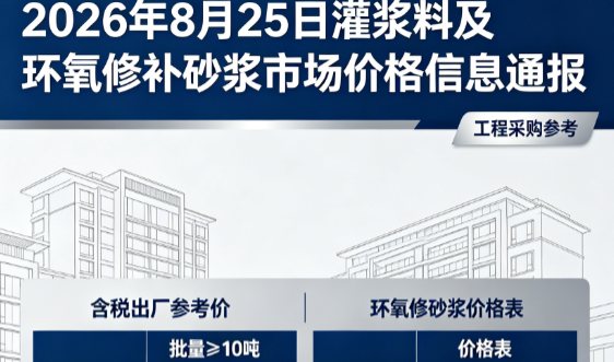 井陉矿2026年8月25日灌浆料及环氧修补砂浆市场价格信息通报